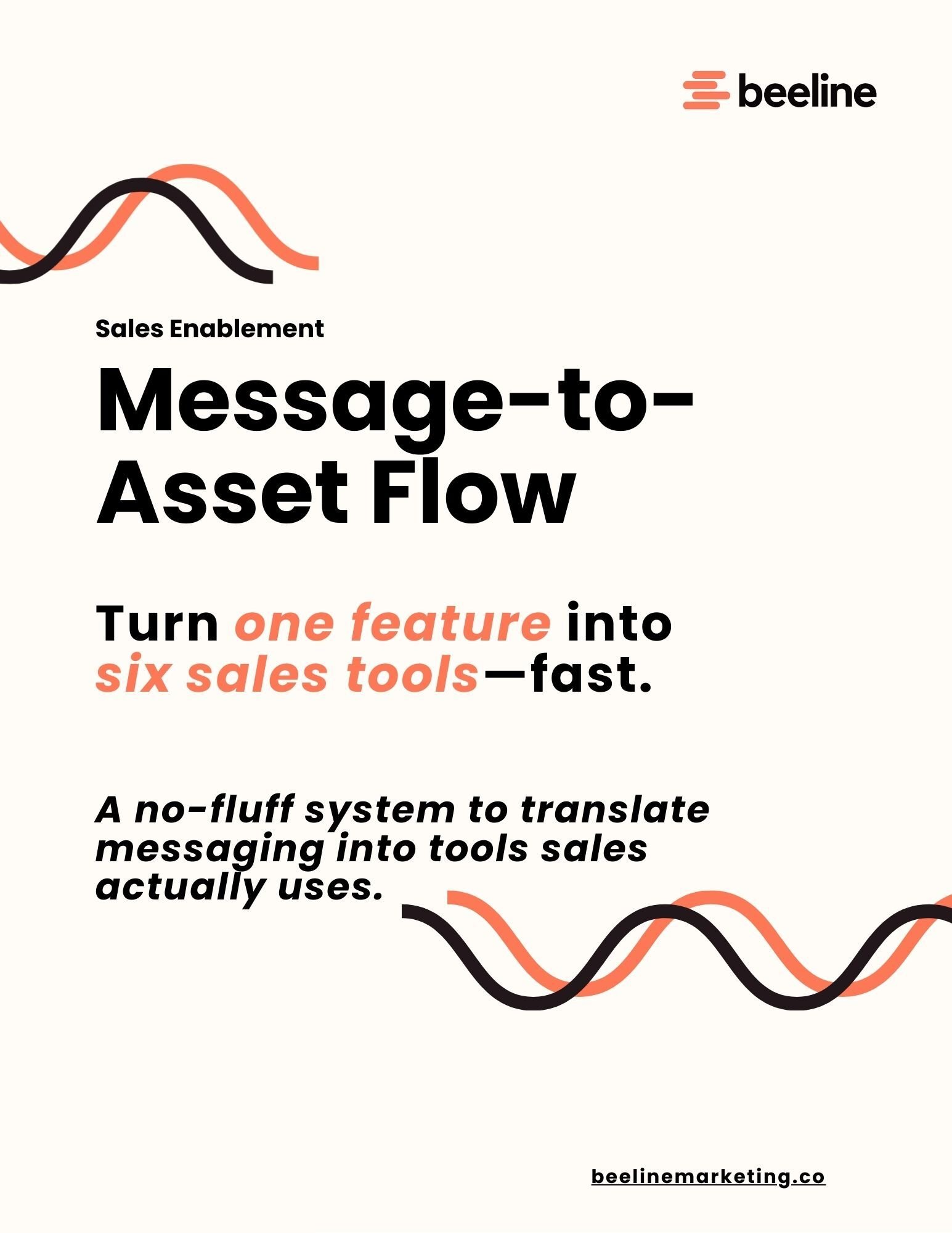 Message-to-asset flow